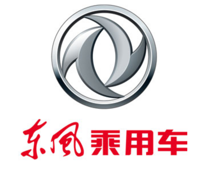 重点客户