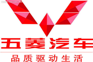 重点客户